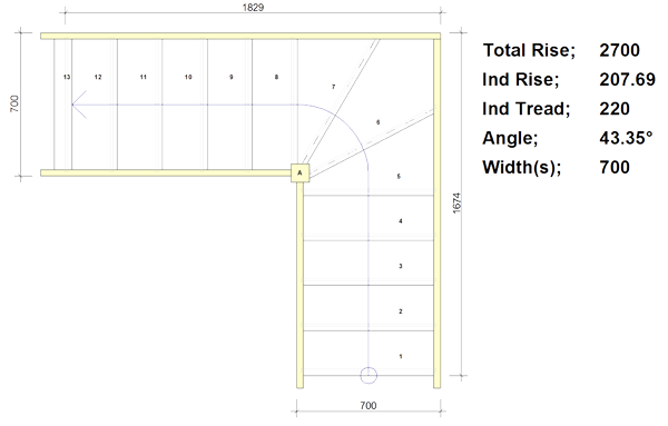 Scoble stairplan